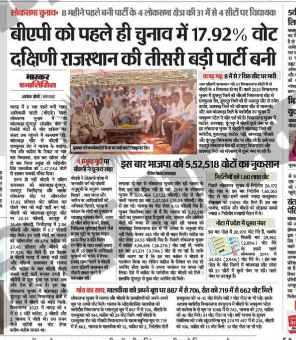 BAP12INDIA's tweet photo. भारत आदिवासी पार्टी राजस्थान की तीसरी सबसे बड़ी पार्टी बनी है https://t.co/NumJdh9cCT