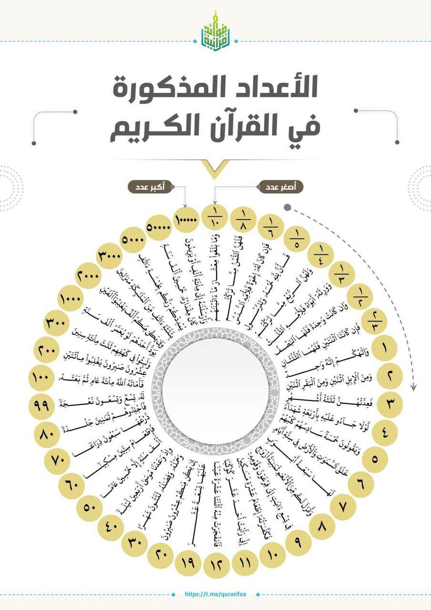 o_amri_o's tweet photo. https://t.co/Fq8yAigALa