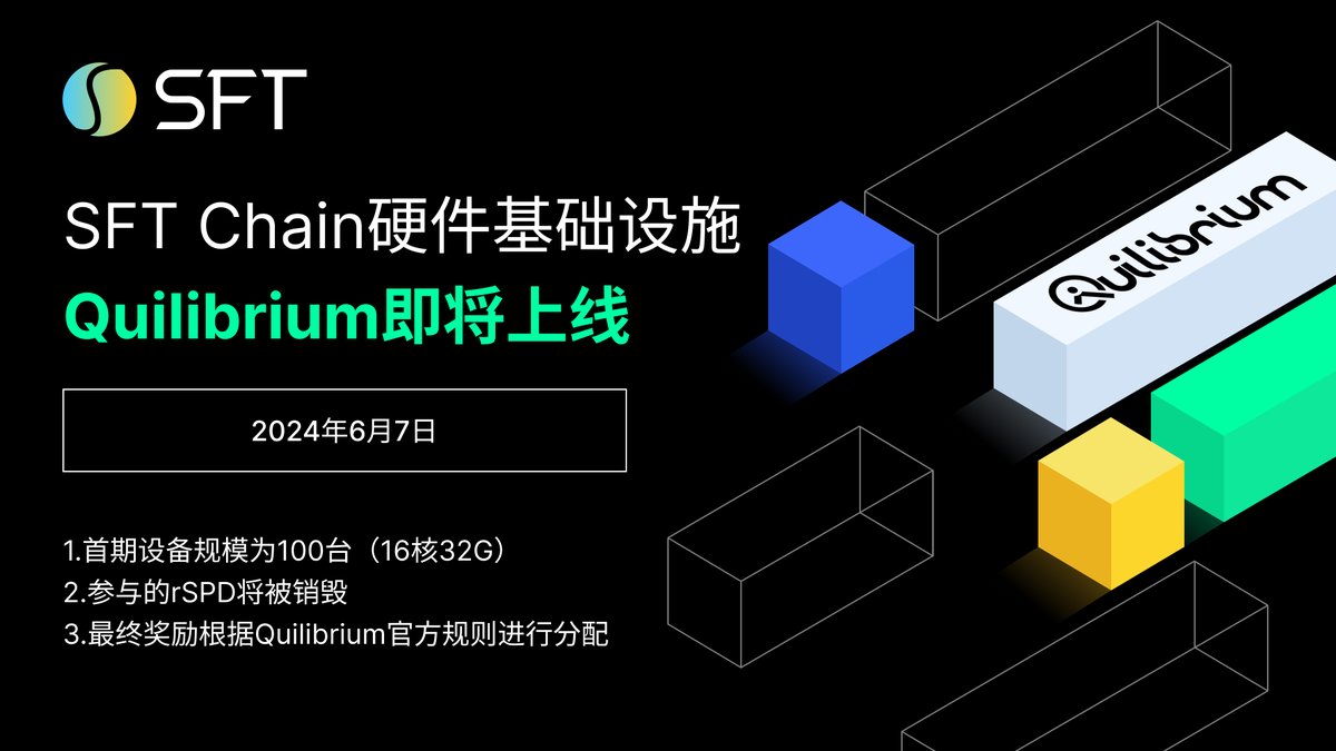 🚀SFT Chain硬件基础设施Quilibrium预计将于2024年6月7日正式上线。
🎉参与者可以使用任意数量的rSPD参与Quilibrium硬件基础设施节点。
⏰服务期限为2024 年 6 月 10 日 0:00 至 2024 年 7 月 10 日 0:00（SGT/UTC+8）
💻初期设备规模为为100台（16核64G）
#Quilibrium #SFTChain