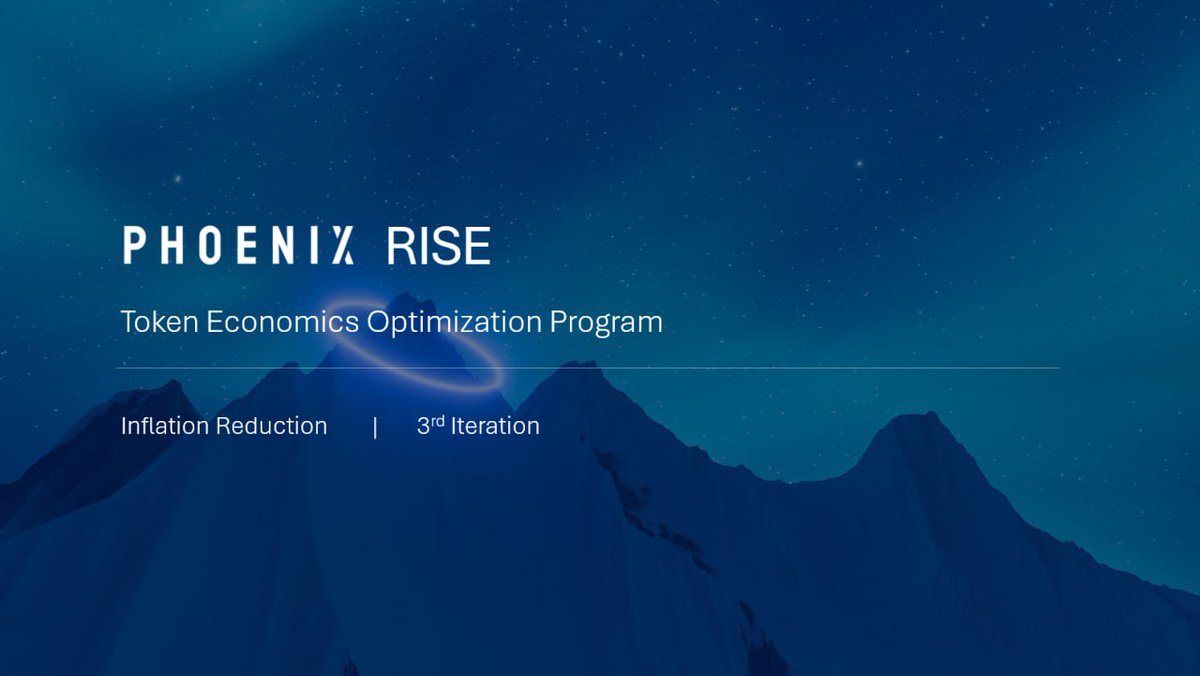 Phoenix_Chain's tweet photo. Phoenix RISE Token Economics Optimization Program is back in action – the 3rd iteration of inflation reduction is set to go into effect on Friday June 7, 8am UTC time. As with each iteration (last one being on Apr 2, 2024), the base inflation rate will be reduced by 10%, which will set the 3rd iteration post-reduction rate to 7.38% per annum.

The Phoenix RISE program continues to accelerate this year, including 1-2 more inflation reduction iterations, and additional optimization initiatives being added.  

Stay tuned.  $PHB