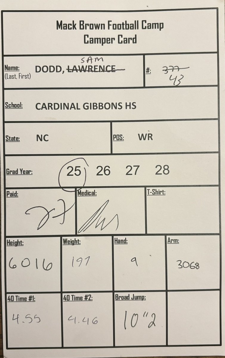 Sam Dodd tweet media