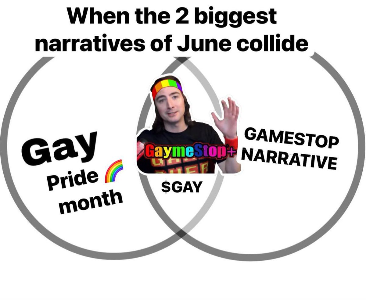 gaymestopcto's tweet photo. @wallstreetbets We love the $GME coin, June meta edition!🌈💅🏻

BHniBWowK9J8KmAmJQs9PsuXATv17RCawfDXGo4GK7p6 https://t.co/uiFDnmCyUs