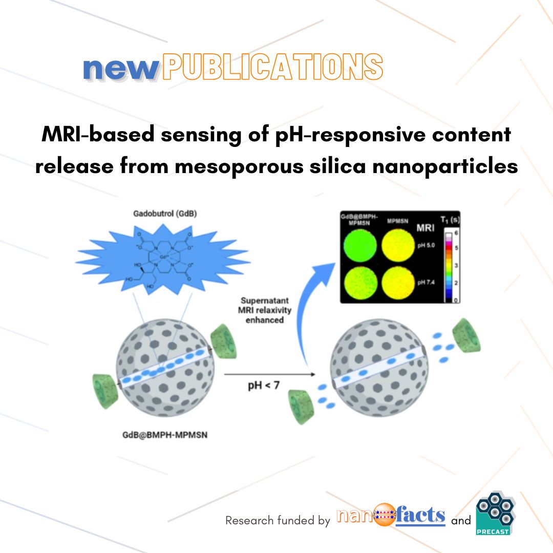 NANOFACTS tweet media