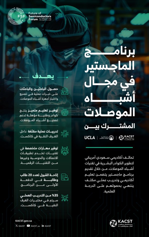 الصورة