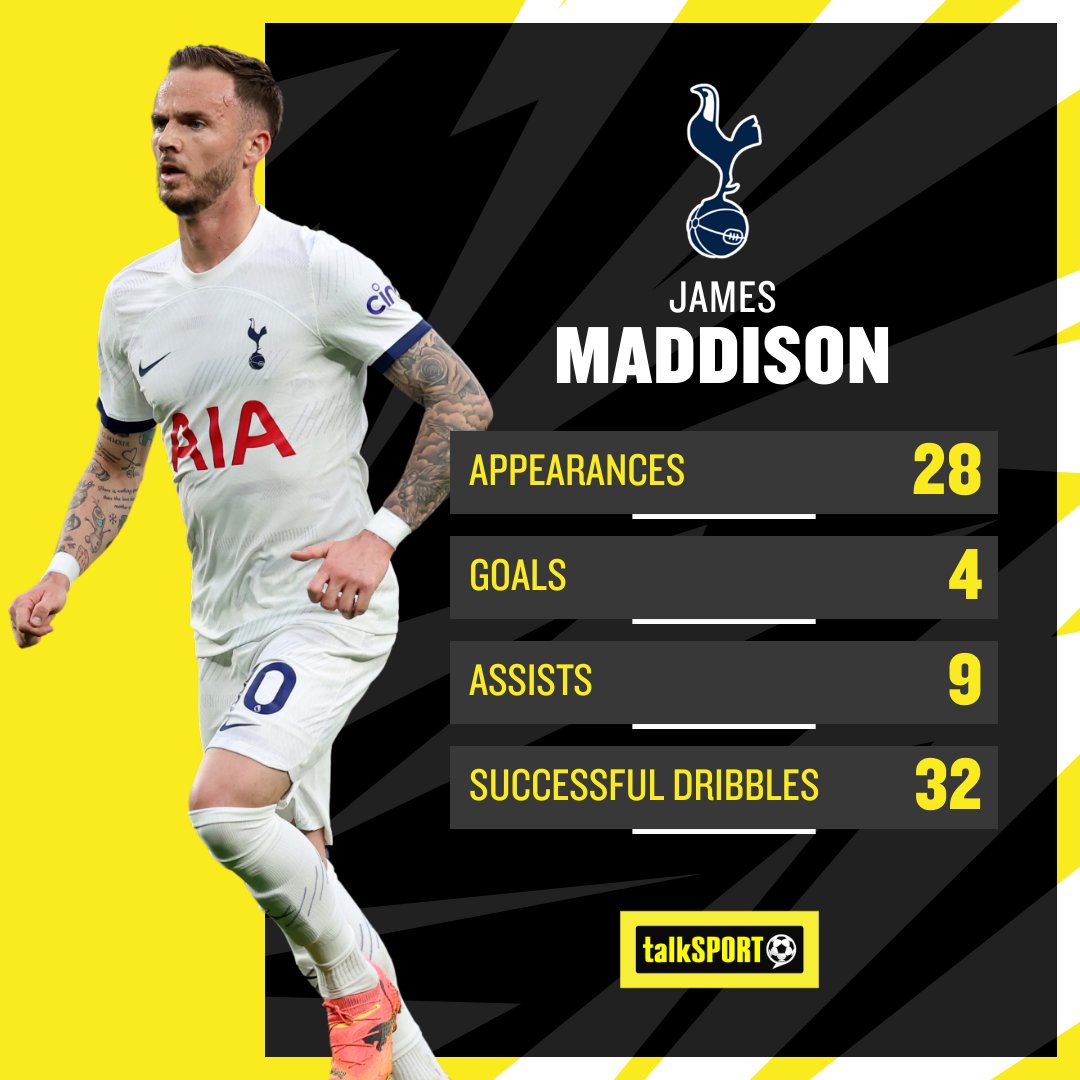 talkSPORT tweet media