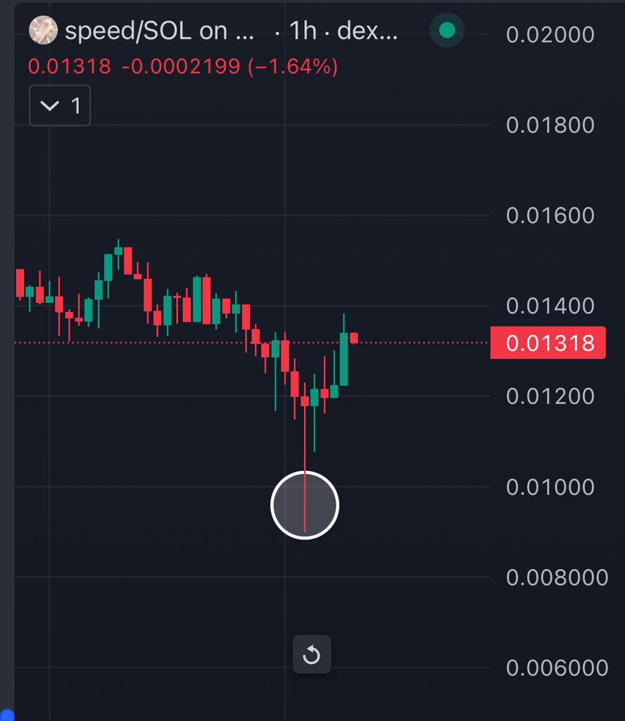 Mrpunk.eth tweet media