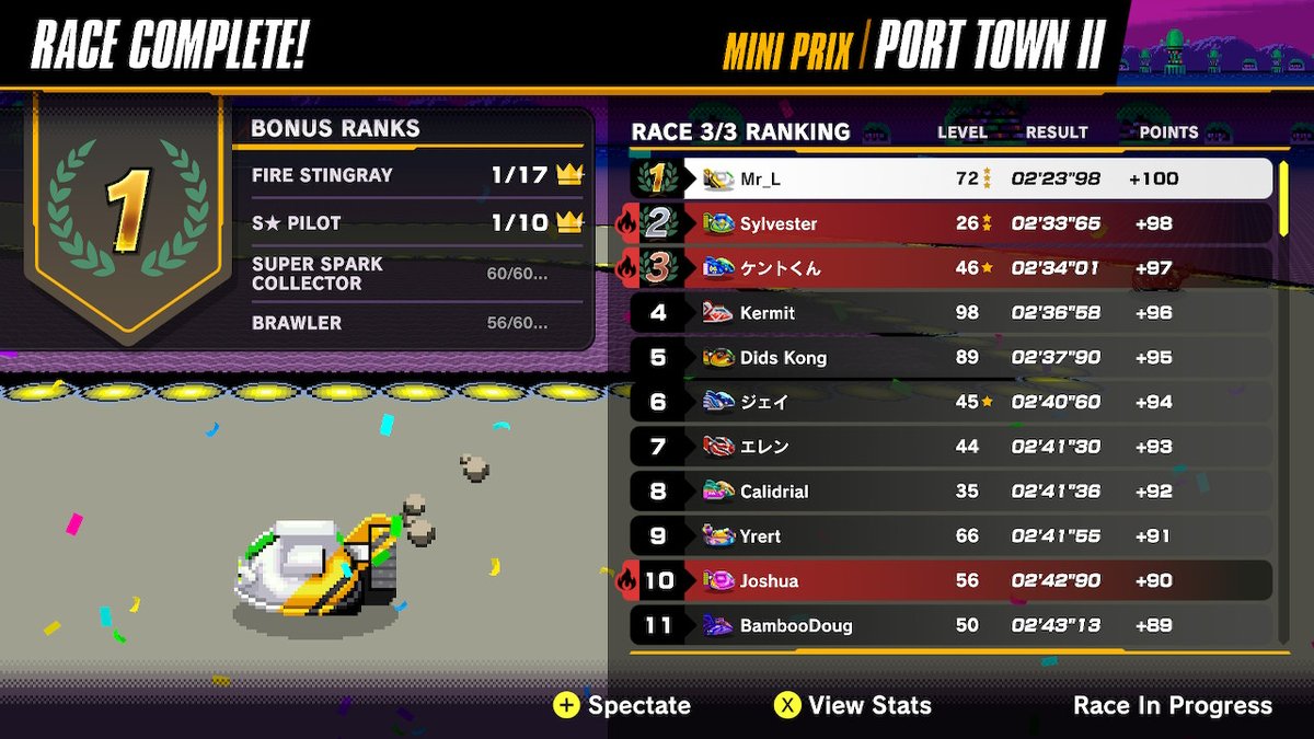 MrL1193's tweet photo. And finally, a 2:23 on Port Town 2, and the first PB I've gotten since the shortcut got patched. / ついにポートタウン2で2:23台を達成しました。ショートカットが遅くされたから初めてのPBです。 #FZERO99 #FZERO #NintendoSwitchOnline #NintendoSwitch #FireStingray https://t.co/YZri1axE15