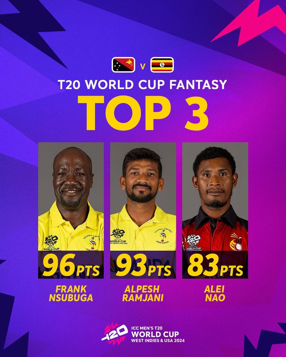 Alpesh Ramjani (@alpeshramjani) on Twitter photo 