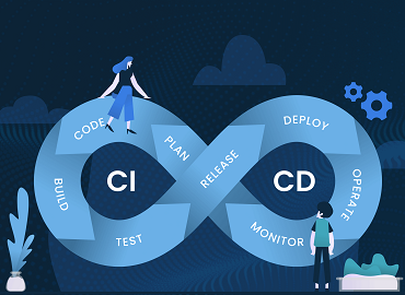 QAValley's tweet photo. Advanced CI/CD: 6 steps to better CI/CD pipelines
https://t.co/REpY1V7mgU #continuousintegration #continuousdelivery #testautomation #continuoustesting #Performancetesting #staticapplicationsecuritytesting #QAcycle https://t.co/QyK3FvOtQr