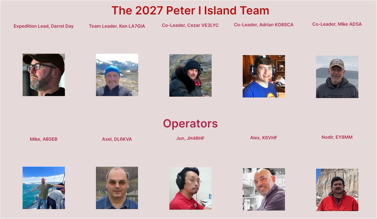 DX World.net tweet media