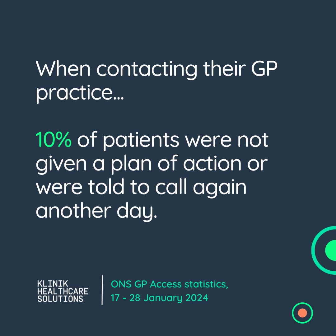 Providing patients with a plan of action on their first enquiry is critical for effective care.

However, practices often experience challenges balancing capacity and demand which prevent this – with patients told to call back later when practices run out of appointments