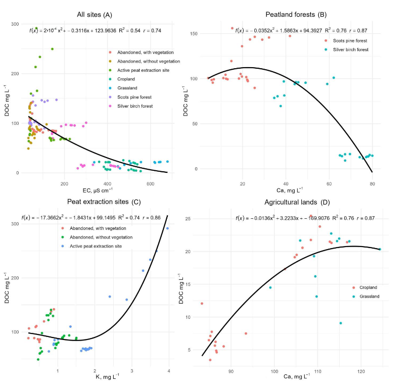 Mike Peacock tweet media
