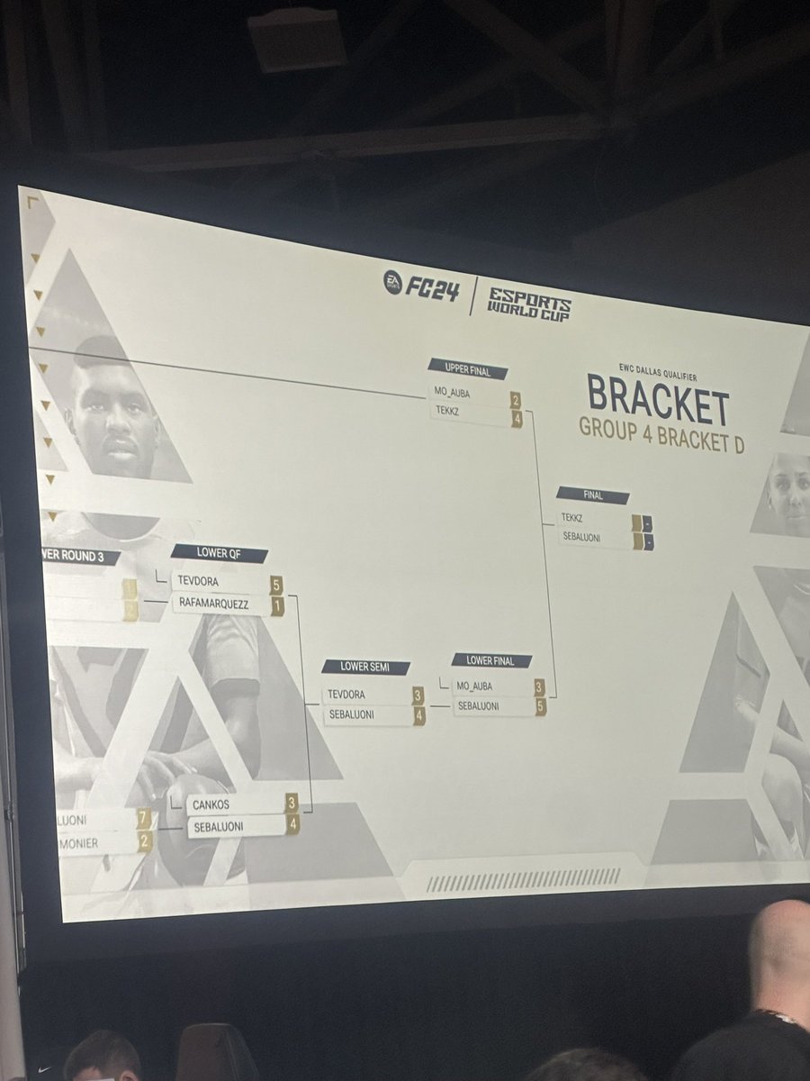 RafaMarquezz0's tweet photo. Se compitió, se aprendió y se disfrutó.

Top5 del bracket D.

Lo mejor de este evento, son las personas que conocí y me di cuenta en el nivel que estoy para compartir EAFC y lo que necesito aprender 

Ojalá nos vemos al siguiente!! 

#somosvrp https://t.co/8X8ZVQm4mm