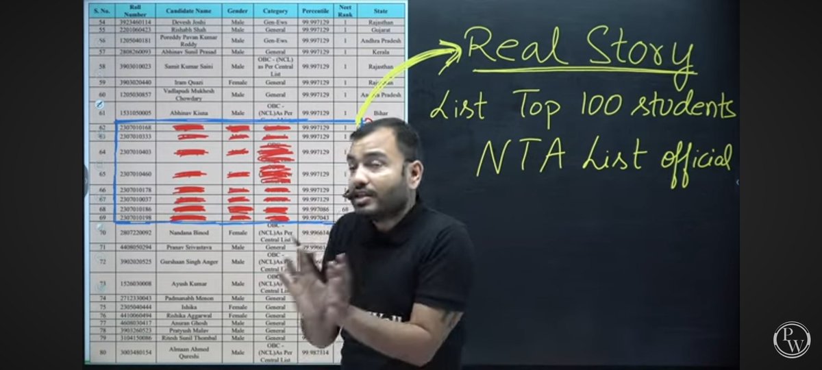 theaiguyonx's tweet photo. I would like to draw the attention of INDIA alliance members to look into the NEET SCAM 2024. Future of lots of students is depending on this exam. 
#NEET https://t.co/ZyiEBo2Qf1