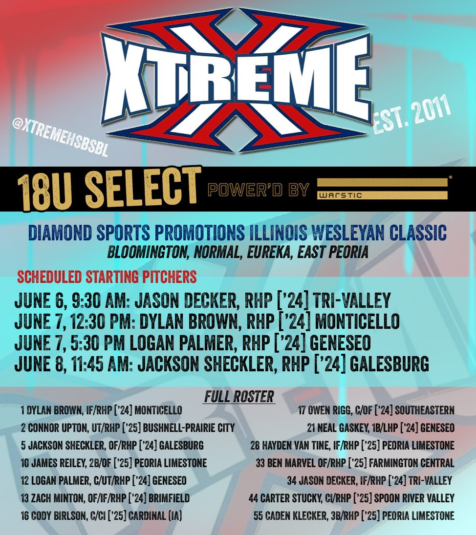 Xtreme Baseball (High School - 14U thru 18U) (@xtremehsbsbl) on Twitter photo Xtreme 18u Select #CauseChaos
<a href="/Jason_Decker4/">Jason Decker</a>, <a href="/DylanBrown_2024/">Dylan Brown</a>, <a href="/Palmer124482/">Logan Palmer</a>, <a href="/ShecklerJackson/">Jackson Sheckler</a>, <a href="/connorupton_2/">connor upton</a>, <a href="/James_Reiley10/">James Reiley</a>, @ZacharyMinton13, <a href="/Cbirlson18/">Cody Birlson</a>, <a href="/rigg_owen17/">Owen Rigg</a>, <a href="/leftygaskey21/">Neal Gaskey</a>, <a href="/hayden_vantine/">Hayden Vantine</a>, <a href="/BMarv33/">Ben</a>, <a href="/CstuckyStucky/">Carter Stucky</a>, <a href="/caden_klecker/">Caden Klecker</a>, <a href="/DiamondSportsPr/">Diamond Sports Promotions</a> Xtreme 18u Select #CauseChaos
<a href="/Jason_Decker4/">Jason Decker</a>, <a href="/DylanBrown_2024/">Dylan Brown</a>, <a href="/Palmer124482/">Logan Palmer</a>, <a href="/ShecklerJackson/">Jackson Sheckler</a>, <a href="/connorupton_2/">connor upton</a>, <a href="/James_Reiley10/">James Reiley</a>, @ZacharyMinton13, <a href="/Cbirlson18/">Cody Birlson</a>, <a href="/rigg_owen17/">Owen Rigg</a>, <a href="/leftygaskey21/">Neal Gaskey</a>, <a href="/hayden_vantine/">Hayden Vantine</a>, <a href="/BMarv33/">Ben</a>, <a href="/CstuckyStucky/">Carter Stucky</a>, <a href="/caden_klecker/">Caden Klecker</a>, <a href="/DiamondSportsPr/">Diamond Sports Promotions</a>
