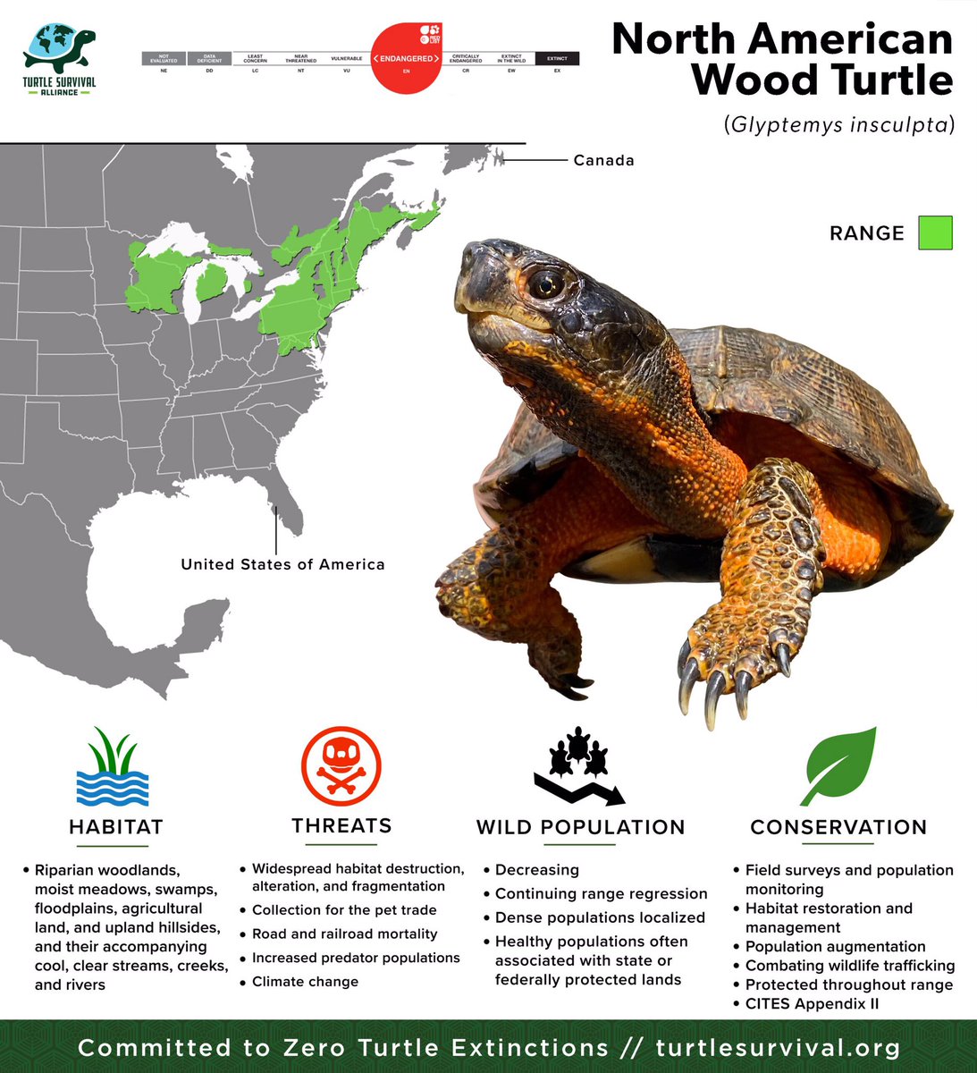 PhotoJo2014's tweet photo. @m_crouton Here’s a nice range graphic, with embedded credit https://t.co/0gErm66JaZ