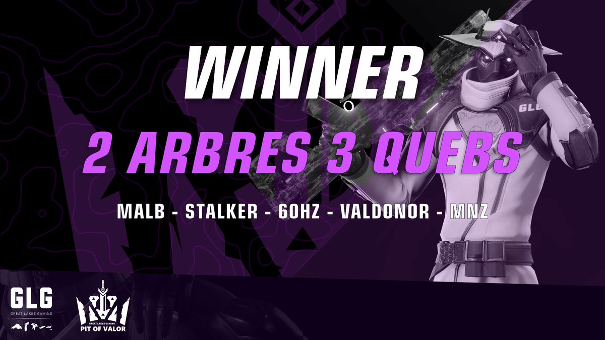 👑CROWNED CHAMPS👑

Congrats 2 Arbres 3 Quebs on claiming tonight's #PitofValor crown
🥇@stalker_fps 
🥇@malbfps 
🥇@Riouxxxxx 
🥇@Xplicittt1 
🥇<a href="/Fragztop/">Fragz</a> 
🥇<a href="/valdonorr/">valdonor</a> (sub)

Join us next week for the $225 Pit of Valor with <a href="/HyperieSports/">Hyperion eSports</a> &amp; @TonkeyyKong. Link below