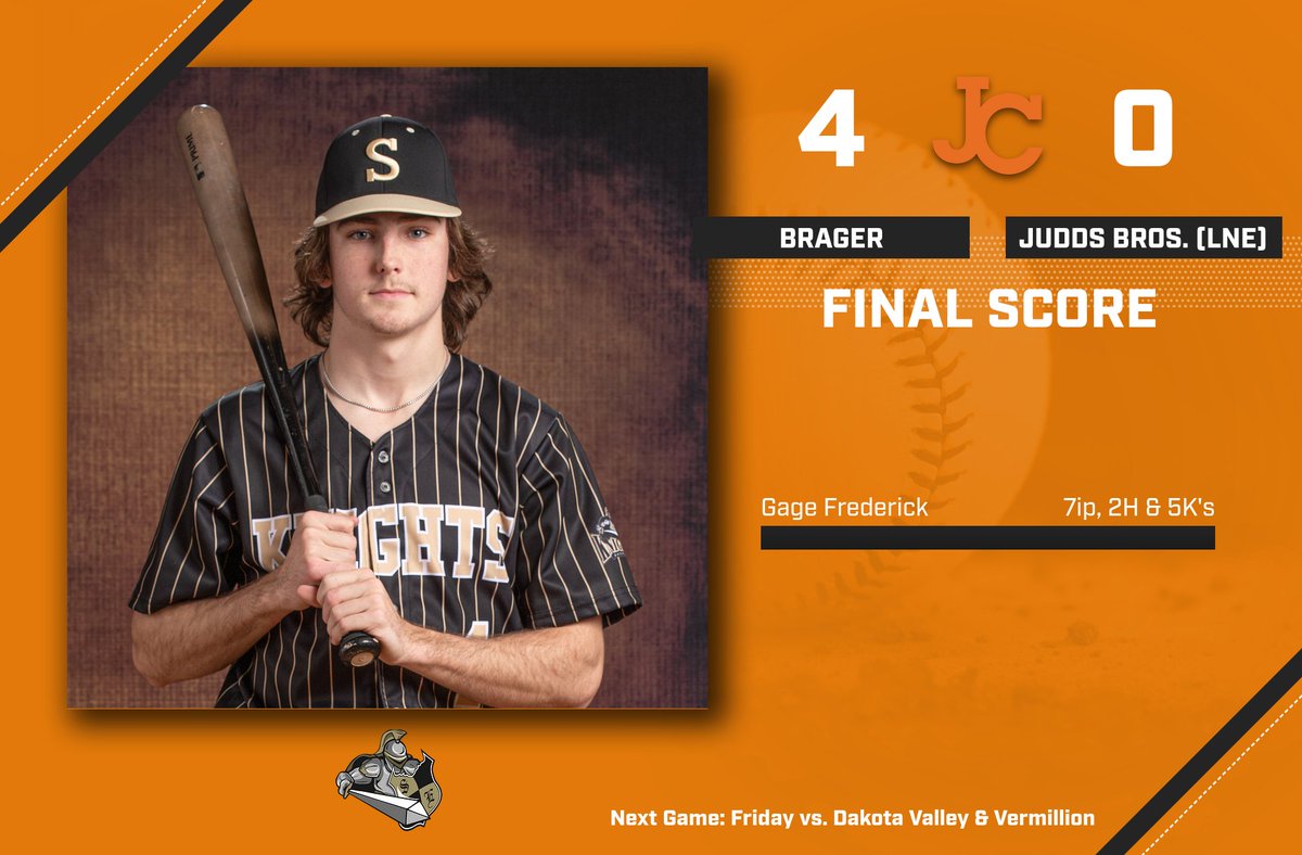 JC Brager Baseball (@jc_bragerbase) on Twitter photo Brayden Rasmussen 3-3, 2R, 2RBI's, 2B & HBP
Owen Baxter RBI
Alex Wilhelm 2-3 & RBI
Will Bliemeister 1-3
Chase Blanchard 1-3 & R
Sawyer Bokowski 2 BB/HBP & R Brayden Rasmussen 3-3, 2R, 2RBI's, 2B & HBP
Owen Baxter RBI
Alex Wilhelm 2-3 & RBI
Will Bliemeister 1-3
Chase Blanchard 1-3 & R
Sawyer Bokowski 2 BB/HBP & R