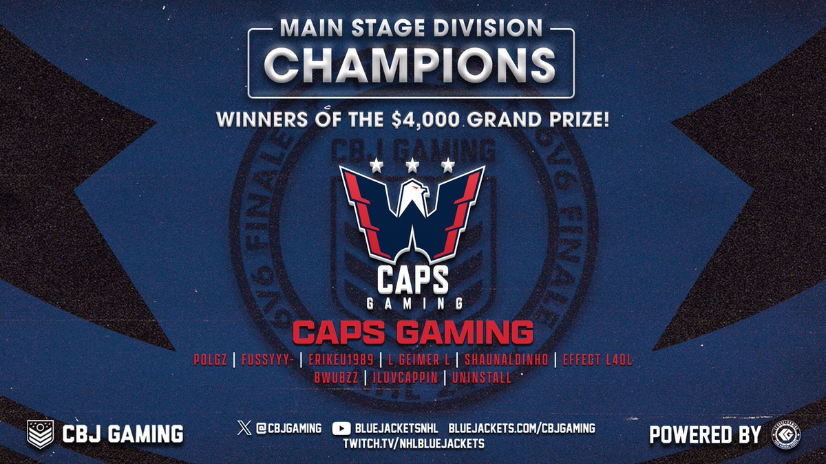 CBJgaming's tweet image. Congratulations to @capsgaming the winners of the 6v6 Finale! 

They’re taking home the top prize of $4,000 💰💵

#CBJ | @leaguegaming