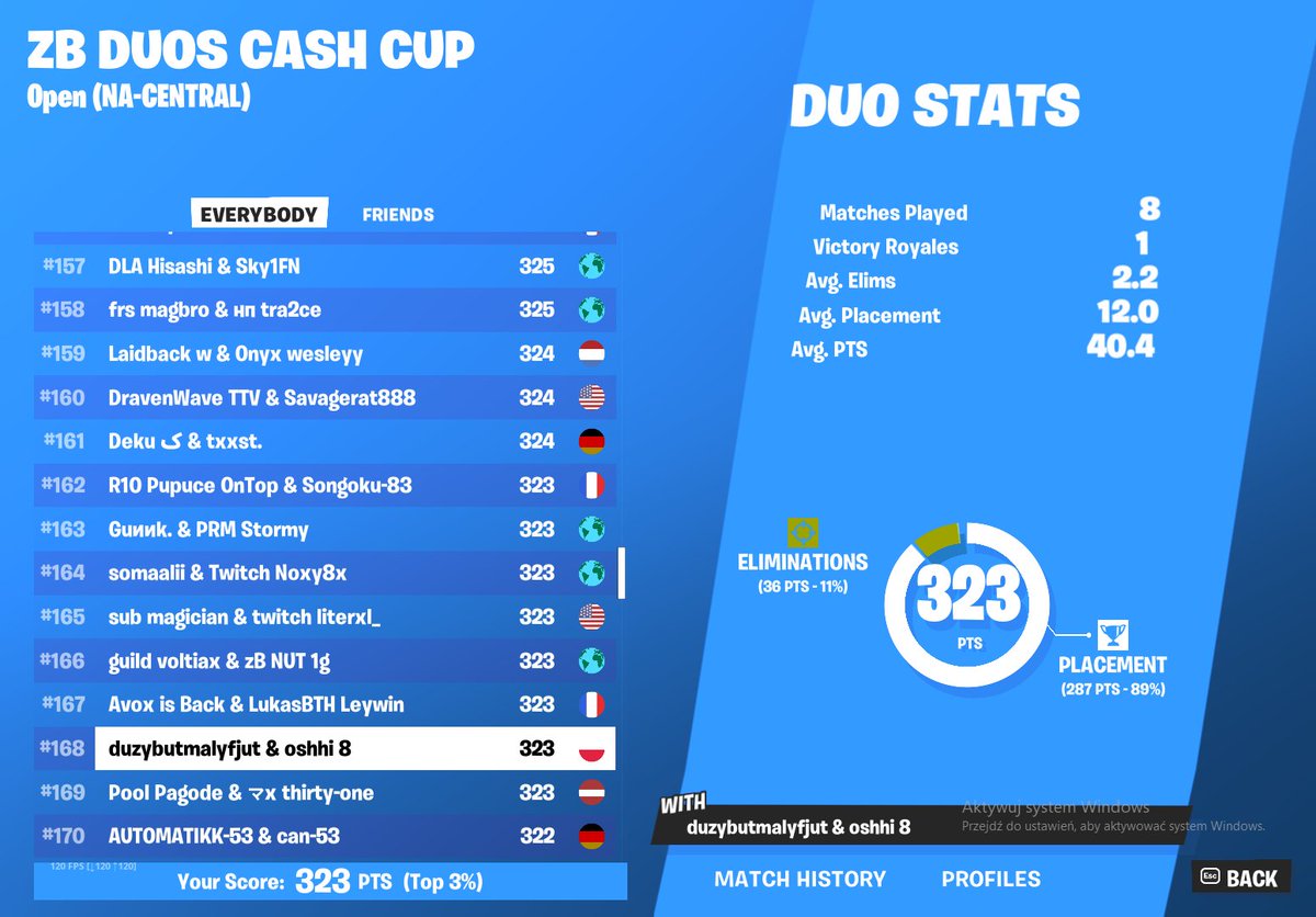 assnefn's tweet photo. #168 with @Oshhi63208999 (died 3 times to cheaters) https://t.co/4Pz25H7tIZ