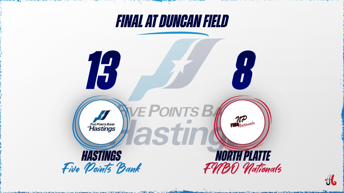 Hastings American Legion Baseball
at Duncan Field

Final
Hastings Five Points Bank - 13
North Platte FNBO Nationals - 8
W: Carlos Jimenez
Sv: Eli Schneider
2B: Evan Rust
Jayden Teichmeier 2-4
Rust, Jackson Sughroue, Naz Robinson and Adam Rutt with 2-RBI each.

#HALB #DuncanField