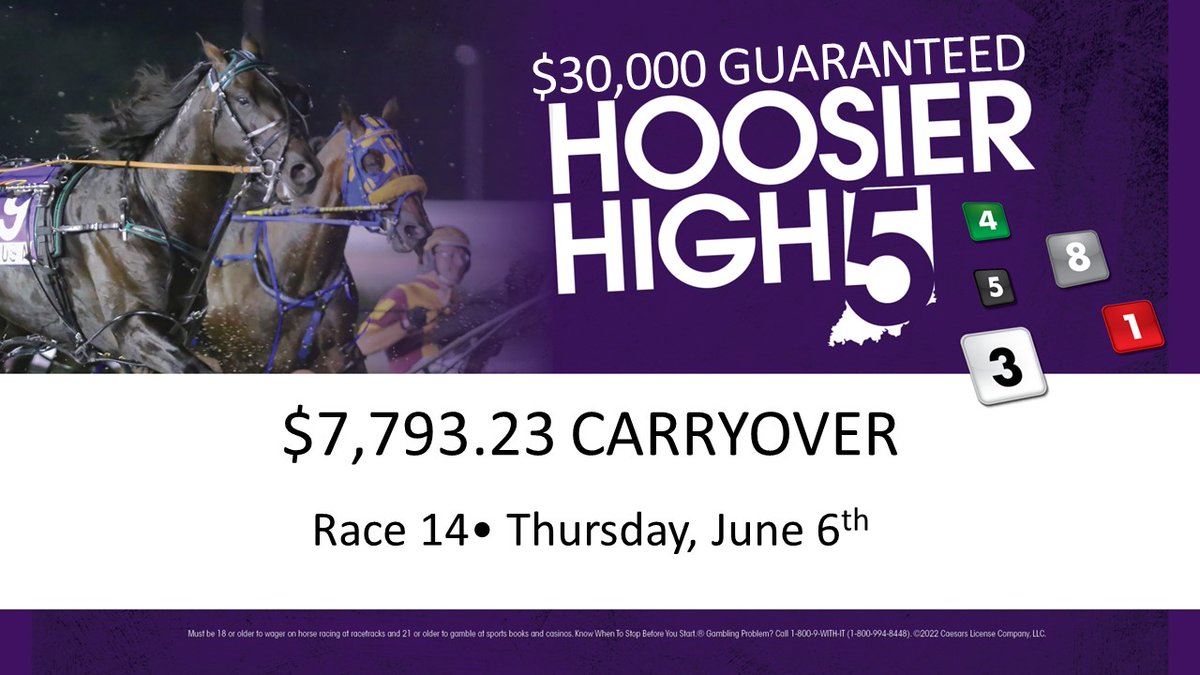 HoP_Racing's tweet photo. 🚨Carryover Alert🚨
We had no winners in our Hoosier High 5 tonight @HoP_Racing thus a carryover of $7,793.23 for tomorrow's 14-race card--We will be guaranteeing the pool at $30,000! #PlayHP #CarryoverAlert https://t.co/zsyaJwrsgr