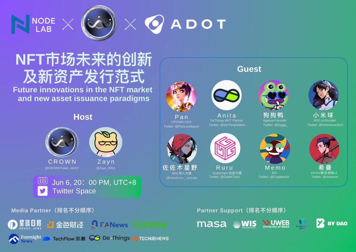 NodeLab_'s tweet image. 【#NodeLabSpace】NFT市场未来的创新及新资产发行范式 
⏰6月6 周四 20:00（UTC+8）和众多嘉宾一起探讨 #下一次重大的NFT创新需要怎样的核心力？

🧑‍🤝‍🧑联合主办：
@CROWNToken_ADOT  @NodeLab_
 
✅订阅：x.com/i/spaces/1BRJj…

订阅+一键3️⃣连，评论区留下你的问题，15位/$300 $CROWN