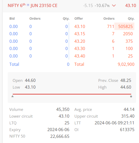 Struggling Trader tweet media