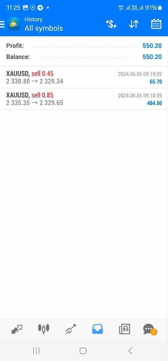 Join Free Signals
Join the link👇
t.me/+E8Euc3ixQ-k1M…
#Xauusdgold #forextrading #bbtvi #Bauernproteste #Xauusdgold #forextrading #Xauusdgold #GBPJPY #ForexMarket