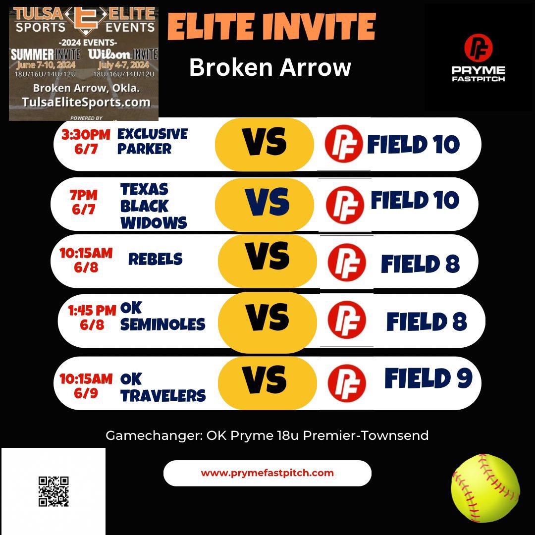 CallieRhoades33's tweet photo. Tulsa Elite this weekend!! Love this tournament and can’t wait to see some college coaches! @hallieblackney @BryanKHoward1 @CoachNick21 @Strimp25 @CoachBradF @CoachFullerPitt @kasey_grif @OKWUeagles_SB @CoachBredbenner https://t.co/J8VMouHoPq