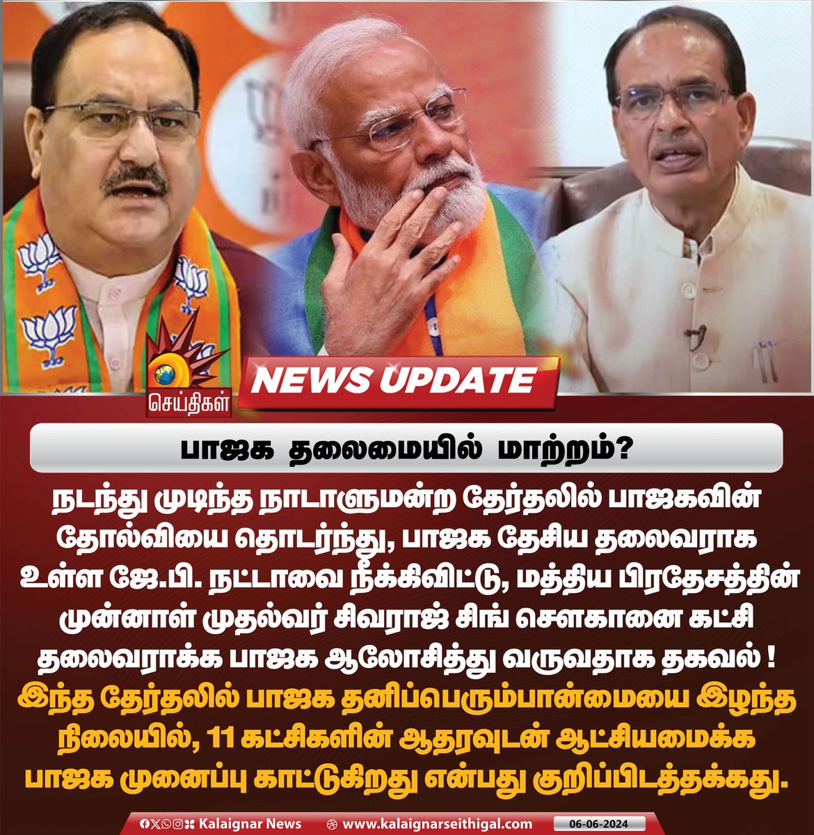 Kalaignarnews's tweet photo. பாஜக தலைமையில் மாற்றம்?
#BJP #LeadershipShuffle #JPNadda #ShivrajsinghChouhan #KalaignarSeithigal https://t.co/xWoUNwPghC