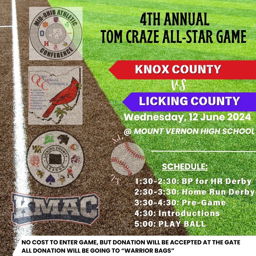 4th Annual Tom Craze All-Star Game

A great event with a lot of talent being showcased!