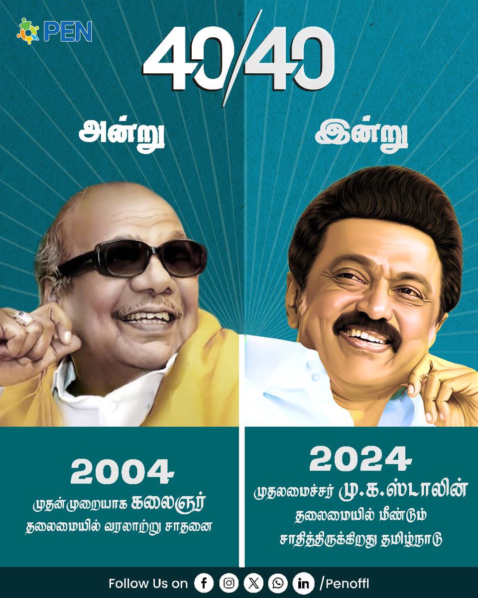 IPSenthil's tweet photo. #DMK_is_always_in_history👍
#MKStain 
#udhay 
#iperiasamy 
#rsakkarabani https://t.co/hxNiM0Wa7E