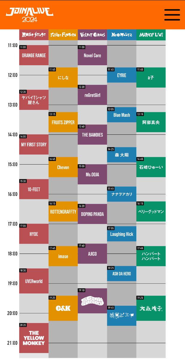 𓃲𓃵 フェス続報 𓃲𓃵 『JOIN ALIVE 2024』 2024/7/13,14 《タイム