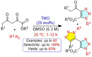 Organo-click protocol to make pharmaceutically active carbonyl-containing 1,2,3-triazoles and 4,5'-bitriazoles in very good yields with excellent selectivity.
Please join me congratulating Dr. Gorachand, Dr. G. S. Reddy for their excellent contributions. 
pubs.acs.org/doi/10.1021/ac…