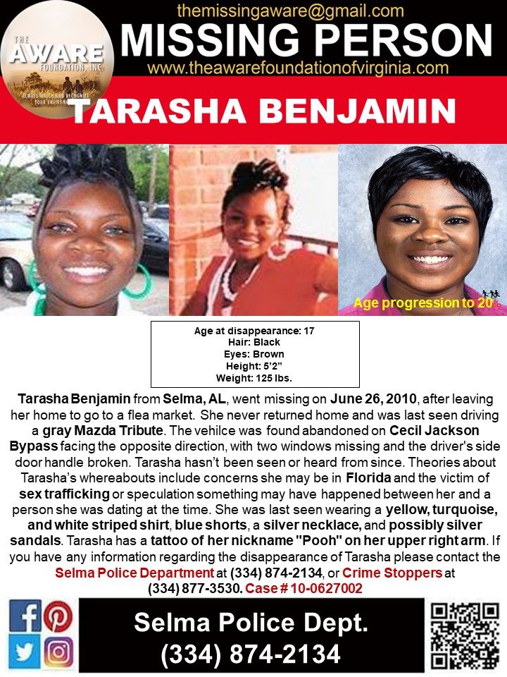 The AWARE Foundation tweet media