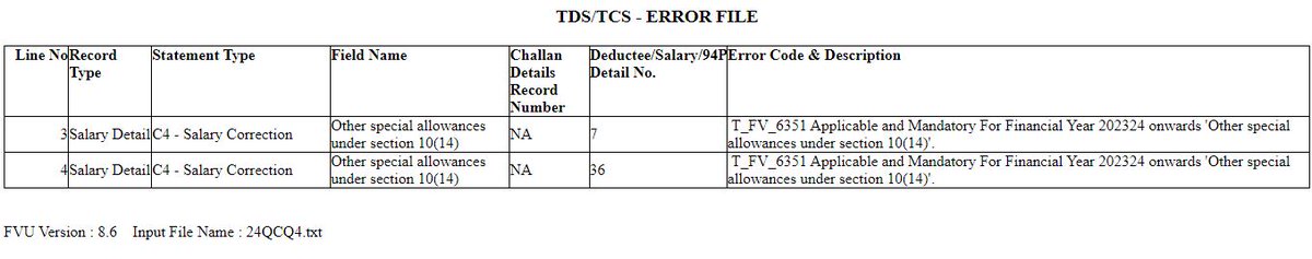 TAXounting's tweet photo. Unable to revise 24Q of Q4 FY 23-24 due to error in TDS_RPU_5.1 Version regarding 'Section 10(14)'

As per communication received from Protean Egov it will take at least 2 weeks for the correction.

@ProteanEgovTech @nsitharamanoffc @nsitharaman @IncomeTaxIndia @CAclubindia https://t.co/UphzHw8jCq