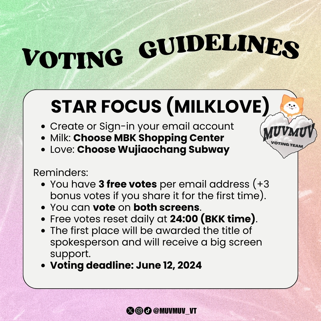 muvmuv_VT's tweet photo. ⭐ [DAILY POST: JUNE 06, 2024] - STAR FOCUS - RETWEET THIS POST

📣 Vote for Milk Pansa and Love Pattranite on Star Focus! (3 votes per day + 3 if you share it on Twitter)

❗200 retweets = 200 tickets
❗500 retweets = 600 tickets

📍Milk - MBK Shopping Center
📍Love - Wujiaochang Subway Passage

❗If we want to see both Milk and Love win, let’s prioritize voting for Love in the Wujiaochang category.  Thank you! 😭🙏

To vote, click here: https://t.co/xWlNIzYaCw

#MilkLove #มิ้ลค์เลิฟ #MilkPansa #LovePattranite