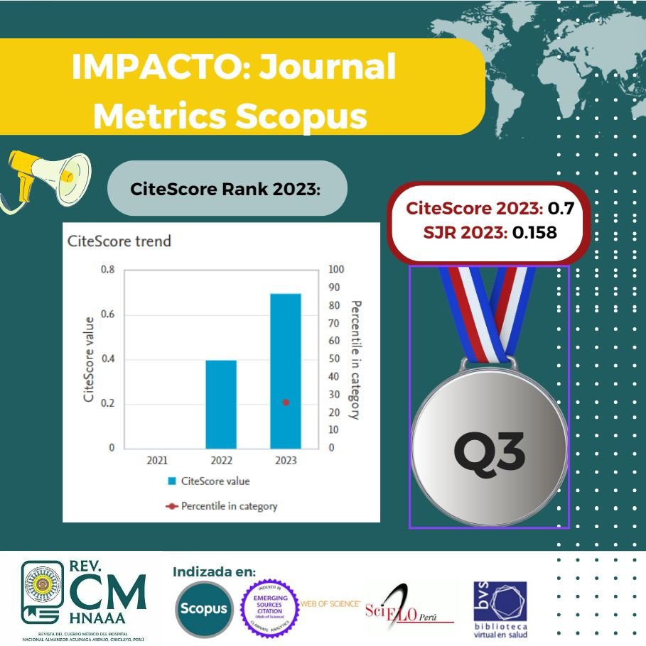 Rev. Cuerpo Méd. HNAAA tweet media