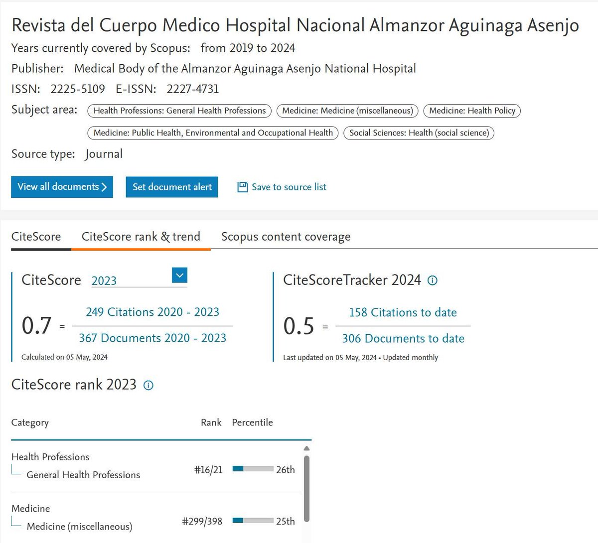 Rev. Cuerpo Méd. HNAAA tweet media