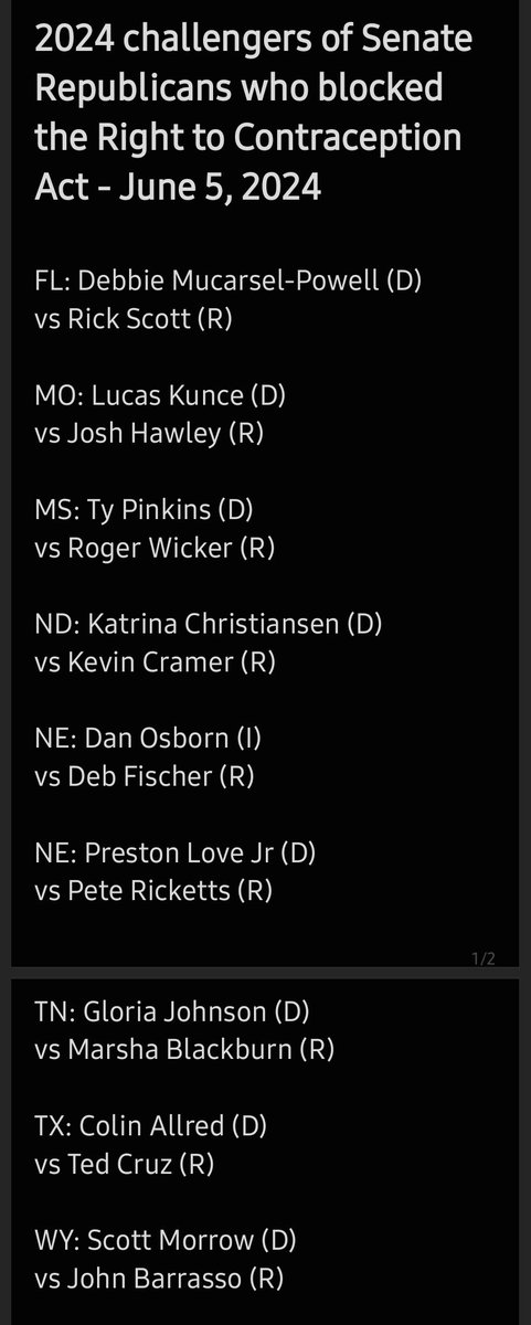 dutchiegirlie's tweet photo. @Out5p0ken @RBReich @IAmPoliticsGirl Great idea! I made up a list of all GOP senators up for reelection who blocked the #RighttoContraceptionAct and their challengers (who are all Dems except for an independent in Nebraska). Both Senate seats are in play in Nebraska this year.
#VoteBlueToSaveAmerica https://t.co/QsxgPP2oSN