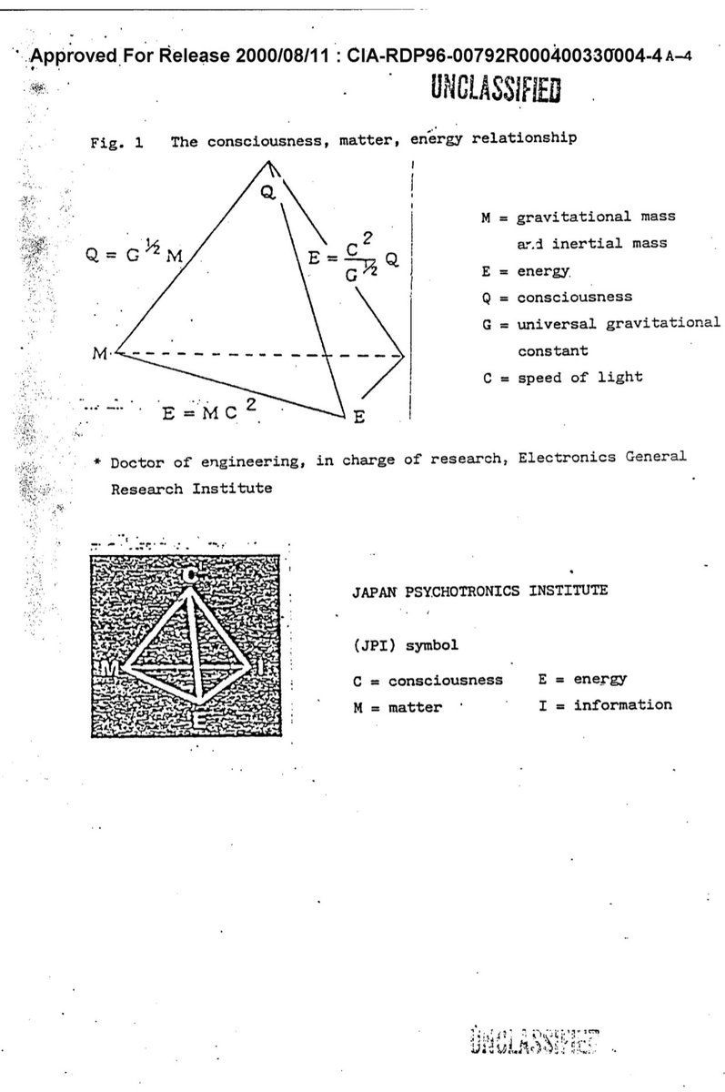 Deepfryguy76's tweet photo. #Metafashion
THE PSYCHOTRONIC UNIVERSE
Attraction and gravitation: where bodies give rise to an inherent "pan-psychist consciousness quantity"
Good stuff on the way!🔥 https://t.co/QXcGjsibPq
