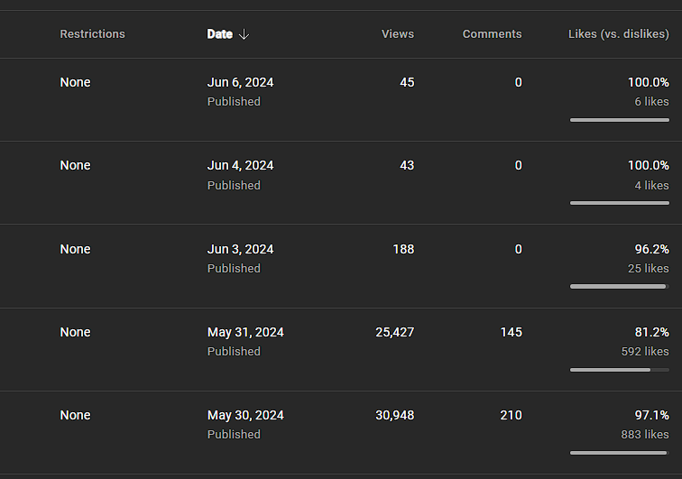 Noah Morris tweet media