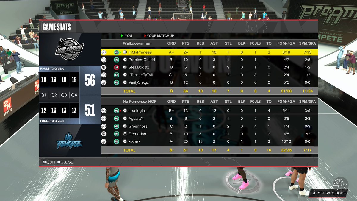 Walkdown 🖤 (@walkdownproam) on Twitter photo Ggs to <a href="/ShyneXVI/">X Police</a> & No Remorse as we advance to <a href="/6GA2K/">6GA2K</a> Final Four 🕺🏾
♟️ <a href="/InMyPrimeee_/">🖤</a>
🎯 <a href="/problemchlldd00/">Unchained</a>
🔒 <a href="/ImmLivee/">StealBoostt</a>
🧩 <a href="/TyreseFortuneJr/">TyTy</a>
🦧 <a href="/Oboxrds/">Snxgz</a>
#JustAGroupOfIRLS 🚶🏾♂️
<a href="/yeynotgaming/">LVI YEY</a> <a href="/iNetworkSports/">iNetwork</a> <a href="/2kCompGames/">Jelani Mitchell</a> <a href="/The2KDatabase/">2K Database</a>
<a href="/PookieLoTV/">The enforcer🚨</a> <a href="/slapps6GA/">.</a> Ggs to <a href="/ShyneXVI/">X Police</a> & No Remorse as we advance to <a href="/6GA2K/">6GA2K</a> Final Four 🕺🏾
♟️ <a href="/InMyPrimeee_/">🖤</a>
🎯 <a href="/problemchlldd00/">Unchained</a>
🔒 <a href="/ImmLivee/">StealBoostt</a>
🧩 <a href="/TyreseFortuneJr/">TyTy</a>
🦧 <a href="/Oboxrds/">Snxgz</a>
#JustAGroupOfIRLS 🚶🏾♂️
<a href="/yeynotgaming/">LVI YEY</a> <a href="/iNetworkSports/">iNetwork</a> <a href="/2kCompGames/">Jelani Mitchell</a> <a href="/The2KDatabase/">2K Database</a>
<a href="/PookieLoTV/">The enforcer🚨</a> <a href="/slapps6GA/">.</a>