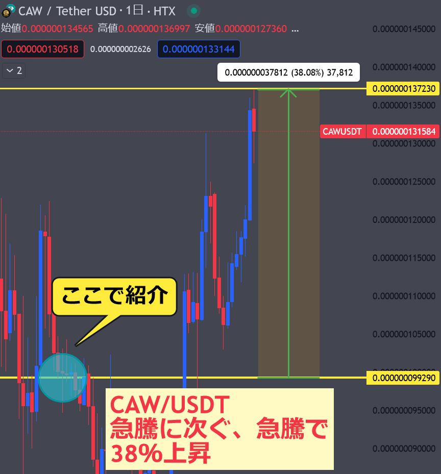 バンディFX@人呼んで投資の伝説 tweet media