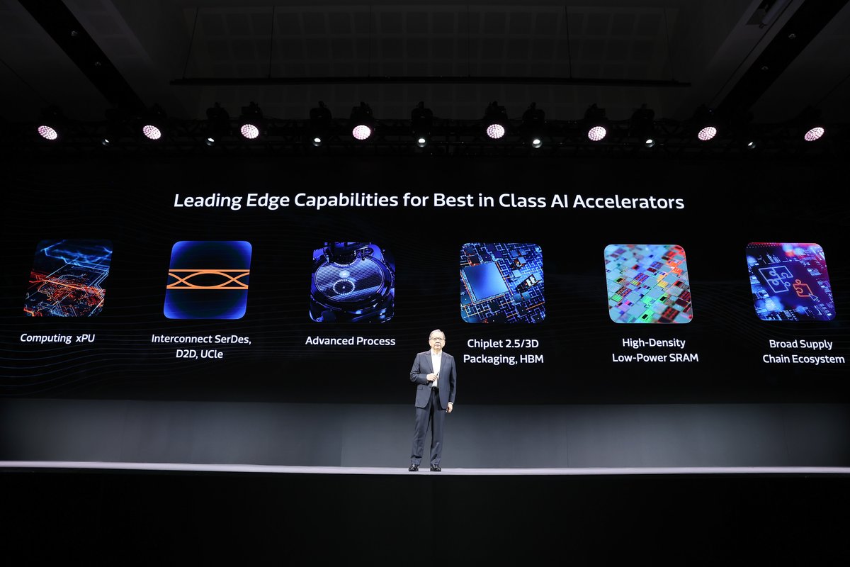 MediaTekFrance's tweet image. Regardez le discours du Dr Rick Tsai à #COMPUTEX24 sur l&apos;#UbiquitousAI permettant l&apos;#IntelligenceEverywhere. Rejoint par des partenaires clés de l&apos;IA, Rene Haas, PDG @Arm , et Jensen Huang, PDG @nvidia . bit.ly/45rqh0J