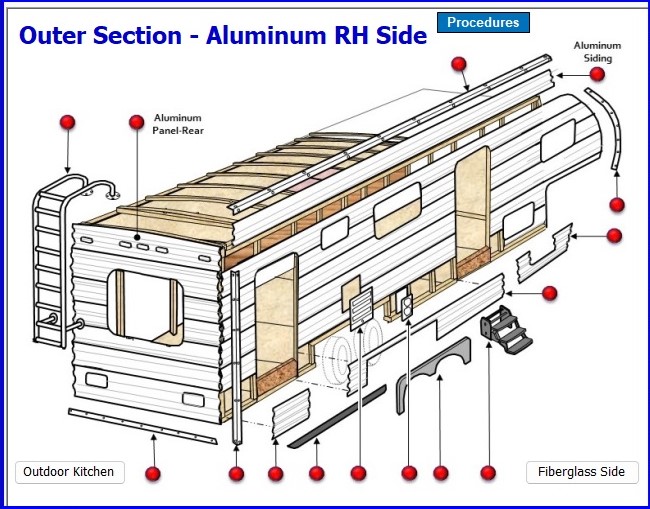 A Visual System With Thousands of Part Graphics...
TruckWriter Estimator is continuing to provide software estimating solutions for medium duty and class 8 commercial trucks including semi trailers, RV's and school buses.