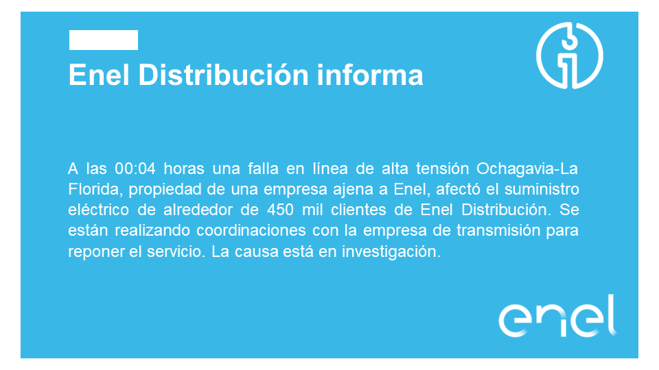 A las 00:04 horas una falla en línea de alta tensión Ochagavia-La Florida, propiedad de una empresa ajena a Enel, afectó el suministro de alrededor de 450 mil clientes de Enel Distribución. Se están realizando coordinaciones con la empresa de transmisión para reponer el servicio.