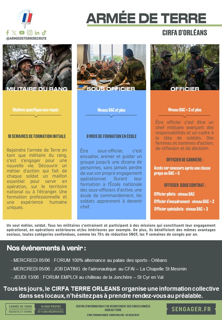 CIRFA_TERRE_45's tweet photo. Ce mois-ci, mise en lumière de nos 3 catégories de personnels, n'hésitez pas à venir nombreux nous rencontrer. Pour prendre rdv, c'est sur https://t.co/A72MwpUrsv 😉 https://t.co/ucu0YAYDbY