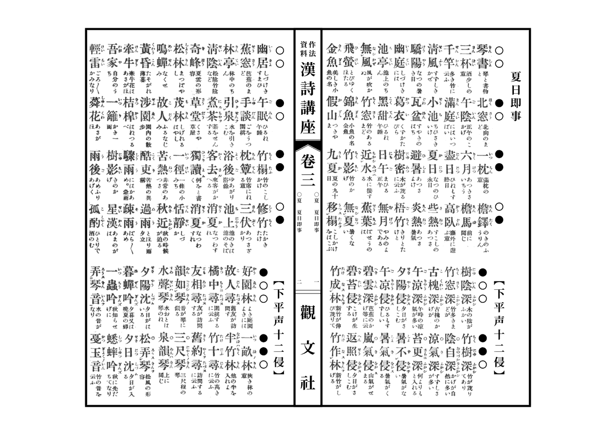 作法資料　漢詩講座　完  古物 Amazon.co.jp: BB-5285 漢詩大講座 漢詩 絶句律詩 今体詩作法 他